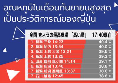 อุณหภูมิในเดือนกันยายนสูงสุดเป็นประวัติการณ์ของญี่ปุ่น