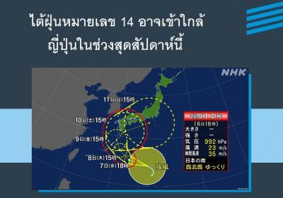 ไต้ฝุ่นหมายเลข 14 อาจเข้าใกล้ญี่ปุ่นในช่วงสุดสัปดาห์นี้