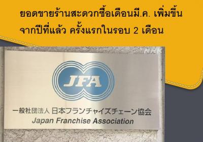 ยอดขายร้านสะดวกซื้อเดือนมี.ค. เพิ่มขึ้นจากปีที่แล้ว ครั้งแรกในรอบ 2 เดือน