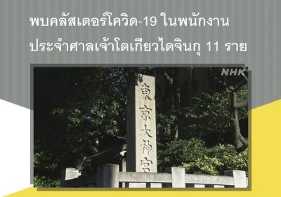 พบคลัสเตอร์โควิด-19 ในพนักงานประจำศาลเจ้าโตเกียวไดจินกุ 11 ราย