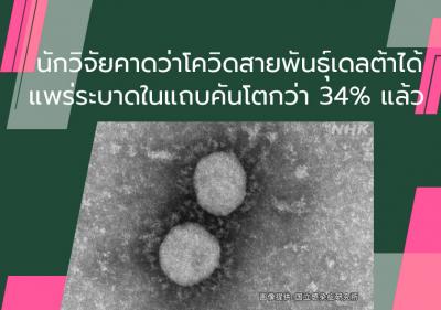 นักวิจัยคาดว่าโควิดสายพันธุ์เดลต้าได้แพร่ระบาดในแถบคันโตกว่า 34% แล้ว