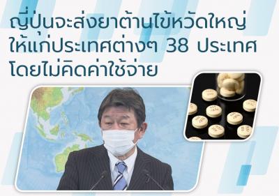 ญี่ปุ่นจะส่งยาต้านไข้หวัดใหญ่ให้แก่ประเทศต่าง ๆ 38 ประเทศโดยไม่คิดค่าใช้จ่าย