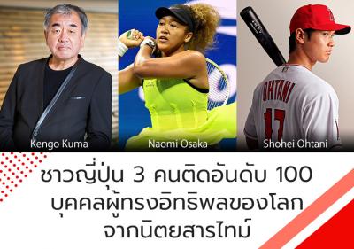 ชาวญี่ปุ่น 3 คนติดอันดับ 100 บุคคลผู้ทรงอิทธิพลของโลกจากนิตยสารไทม์