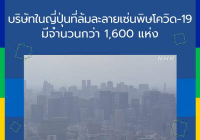บริษัทในญี่ปุ่นที่ล้มละลายเซ่นพิษโควิด-19 มีจำนวนกว่า 1,600 แห่ง