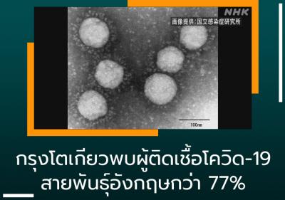 กรุงโตเกียวพบผู้ติดเชื้อโควิด-19 สายพันธุ์อังกฤษกว่า 77%