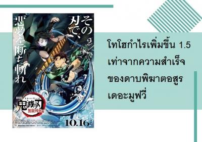 โทโฮกำไรเพิ่มขึ้น 1.5 เท่าจากความสำเร็จของดาบพิฆาตอสูรเดอะมูฟวี่