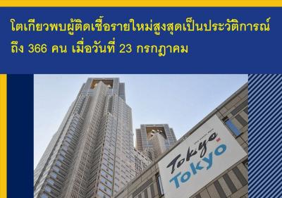 โตเกียวพบผู้ติดเชื้อรายใหม่สูงสุดเป็นประวัติการณ์ถึง 366 คน เมื่อวันที่ 23 กรกฎาคม