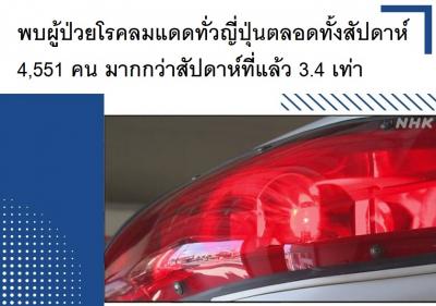 พบผู้ป่วยโรคลมแดดทั่วญี่ปุ่นตลอดทั้งสัปดาห์ 4,551 คน มากกว่าสัปดาห์ที่แล้ว 3.4 เท่า