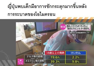 ญี่ปุ่นพบเด็กมีอาการชักกระตุกมากขึ้นหลังการระบาดของโอไมครอน