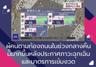 ผู้คนตามท้องถนนในช่วงกลางคืนมีมากขึ้นหลังประกาศภาวะฉุกเฉินและมาตรการเข้มงวด