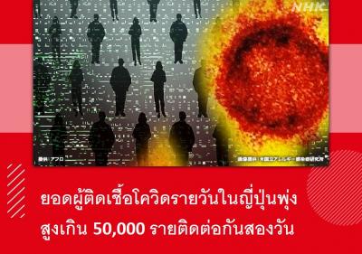 ยอดผู้ติดเชื้อโควิดรายวันในญี่ปุ่นพุ่งสูงเกิน 50,000 รายติดต่อกันสองวัน