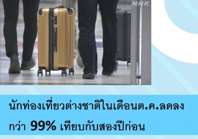 นักท่องเที่ยวต่างชาติในเดือนต.ค.ลดลงกว่า 99% เทียบกับสองปีก่อน