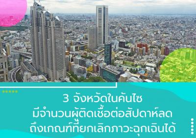 3 จังหวัดในคันไซจำนวนผู้ติดเชื้อต่อสัปดาห์ลดถึงเกณฑ์ที่ยกเลิกภาวะฉุกเฉินได้