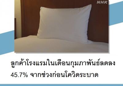 ลูกค้าโรงแรมในเดือนกุมภาพันธ์ลดลง 45.7% จากช่วงก่อนโควิดระบาด
