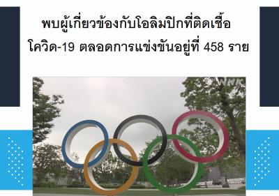 พบผู้เกี่ยวข้องกับโอลิมปิกที่ติดเชื้อโควิด-19 ตลอดการแข่งขันอยู่ที่ 458 ราย