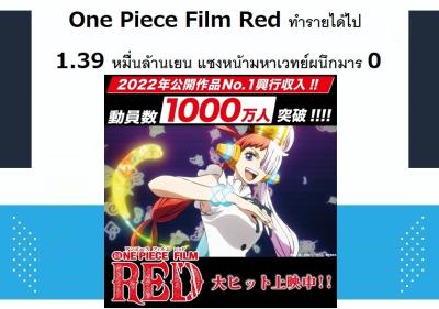 One Piece Film Red ทำรายได้ไป 1.39 หมื่นล้านเยน แซงหน้ามหาเวทย์ผนึกมาร 0