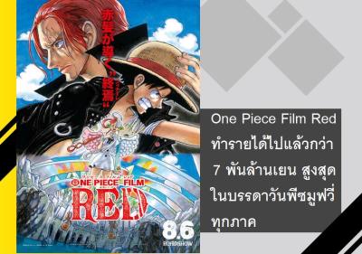 One Piece Film Red ทำรายได้ไปแล้วกว่า 7 พันล้านเยน สูงสุดในบรรดาวันพีซมูฟวี่ทุกภาค